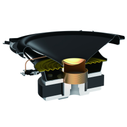Pıoneer TS-A1301C 300 Watt 13 Cm 2 Yollu Komponent Hoparlör - 4